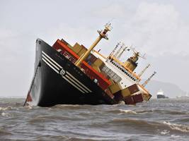 Markets Are Sinking